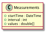 measurement-class.png
