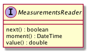 measurement-class2.png